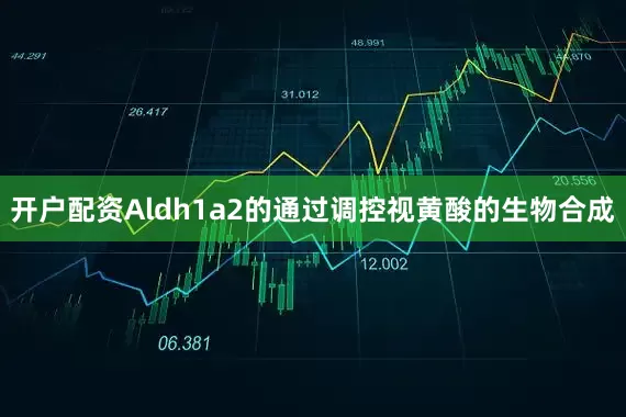 开户配资Aldh1a2的通过调控视黄酸的生物合成