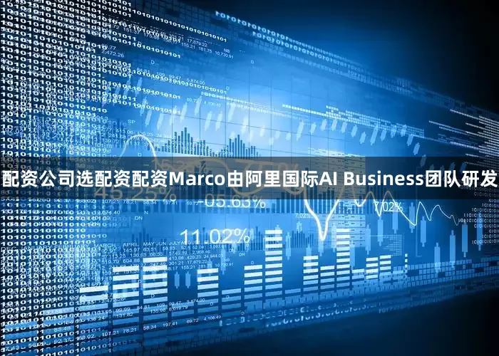 配资公司选配资配资Marco由阿里国际AI Business团队研发